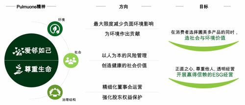 中韓企業(yè)踐行可持續(xù)商業(yè)的積極實(shí)踐 兼論對(duì)中國企業(yè)出海的本質(zhì)認(rèn)知