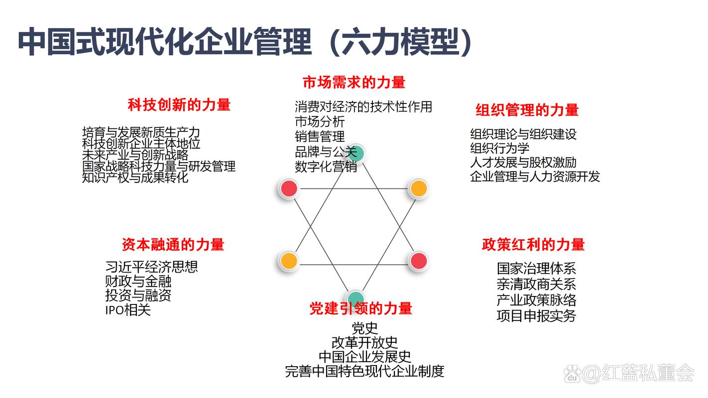 德魯克管理實(shí)踐與新思想融合賦能中國式現(xiàn)代化企業(yè)管理研究