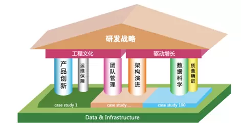 msup與IEEE TEMS達成戰略合作,攜手共建產業地圖升級